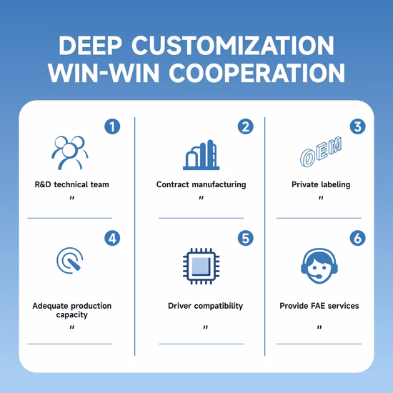 GOST Anp Air 0.25kw 315kw 2 4 6 poli Ghisa Y2 Y Ye2 Ye3 Ie2 Ie3 Tre produttori di motori elettrici elettrici CA a induzione asincrona monofase
